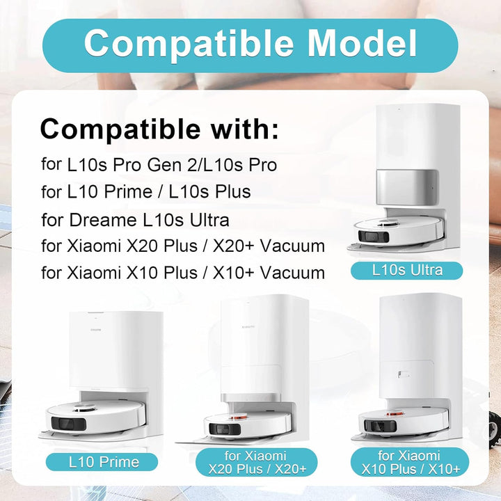 RUKHOOL Zubehör für Dreame L10s Ultra / L10 Prime / L10s Pro Zubehörset für Xiaomi X20+ / X10+ Saugr