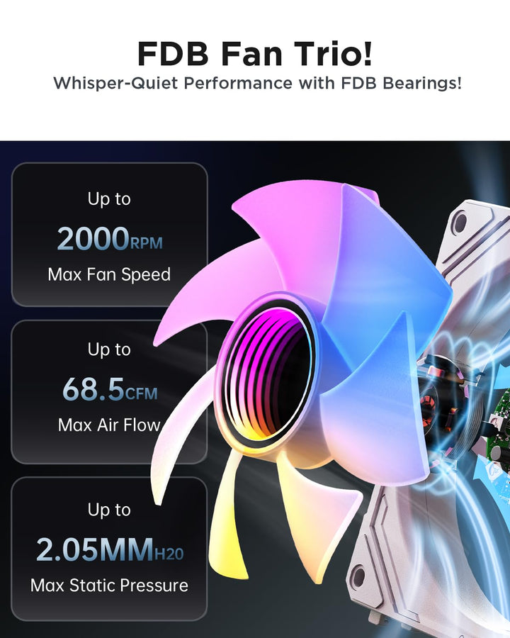 AsiaHorse COSMIQ 120mm ARGB PC Lüfter,Daisy Chain PWM Computer Gehäuselüfter, jede Infinity Mirror P