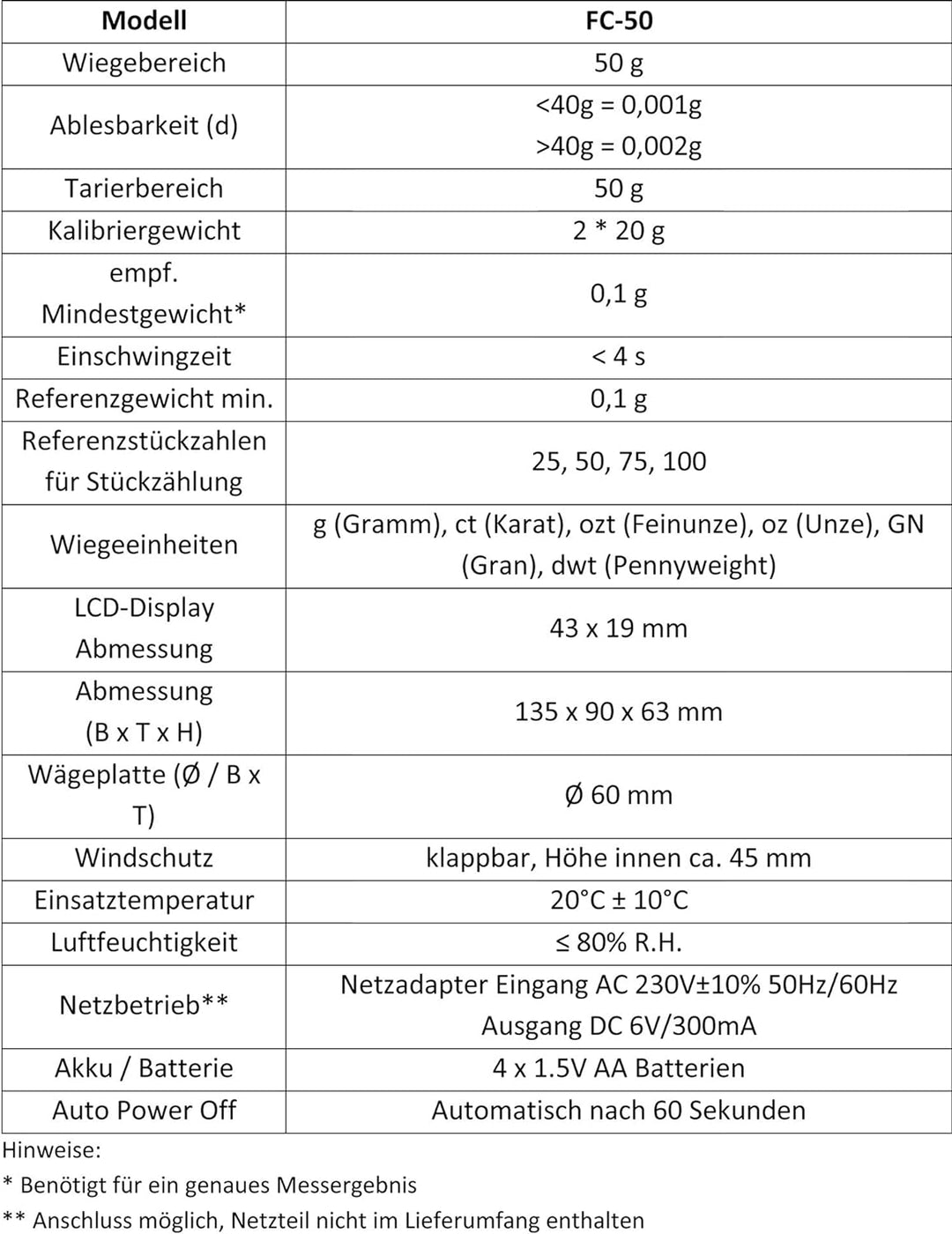 G&G 50g/0,001g FC50 + Kalibriergewicht Feinwaage Juwelierwaage Präzisonswaage Goldwaage