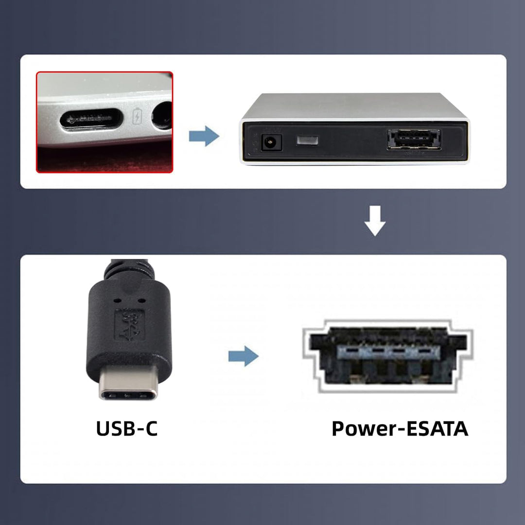xiwai USB-C auf Power Over eSATA DC5V Adapter USB 3.0 auf HDD/SSD/ODD eSATAp Konverter