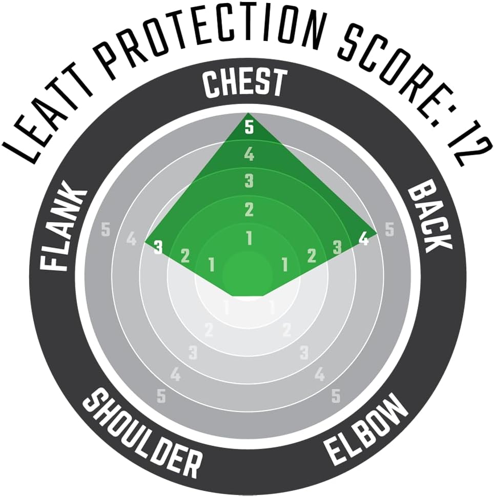 Leatt 4.5 Geschirr starr mit Brustschutz Motorrad Unisex Erwachsene, 134-146 Für Kinder Schwarz, Für