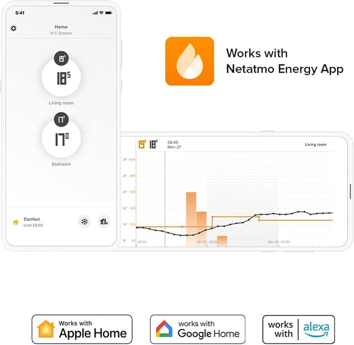 Netatmo Smarte Wlan Heizkörperthermostate Starterpaket Zur Steuerung von Heizkörpern (ohne eigene He