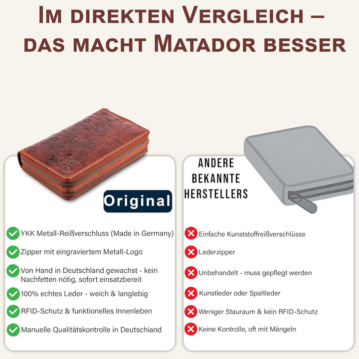 MATADOR Geldbörse Damen XXL Gross Leder Geldbeutel Doppelter Reissverschluss TÜV Geprüfter RFID & NF