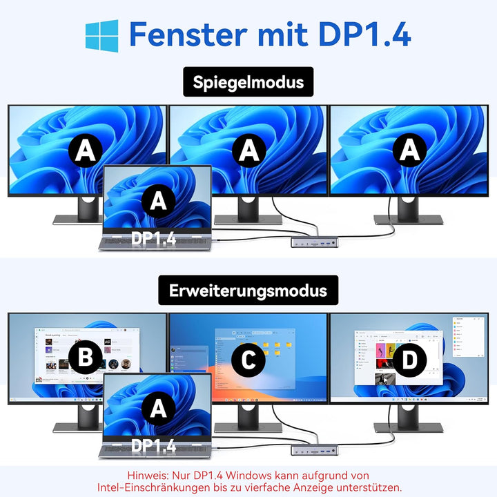 USB C Docking Station 3 Monitors, Triple Display Dock mit 2 HDMI DP 4K@144Hz, 15 in 1 Laptop Docking