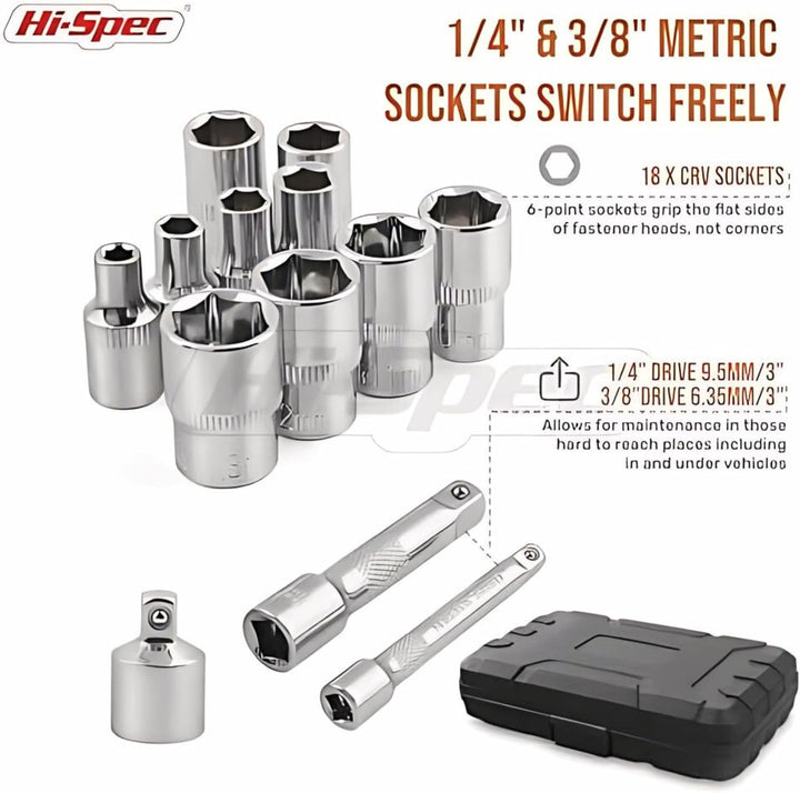 Hi-Spec 22-tlg. Steckschlüsselsatz 1/4 und 3/8 Zoll – Metrisches Mini Ratschen Set mit Ratschenschlü
