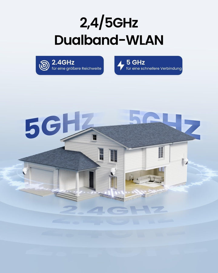 Reolink 4K Solar Überwachungskamera Aussen Akku mit 2,4&5GHz WiFi, WLAN Kamera Outdoor, 8MP Farbnach