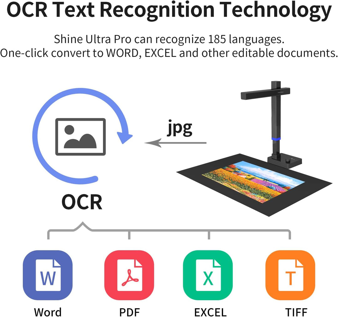 CZUR Shine Ultra Pro 24 MP Professionelle Dokumentenkamera Faltbarer Dokumentenscanner A3 Buchscanne
