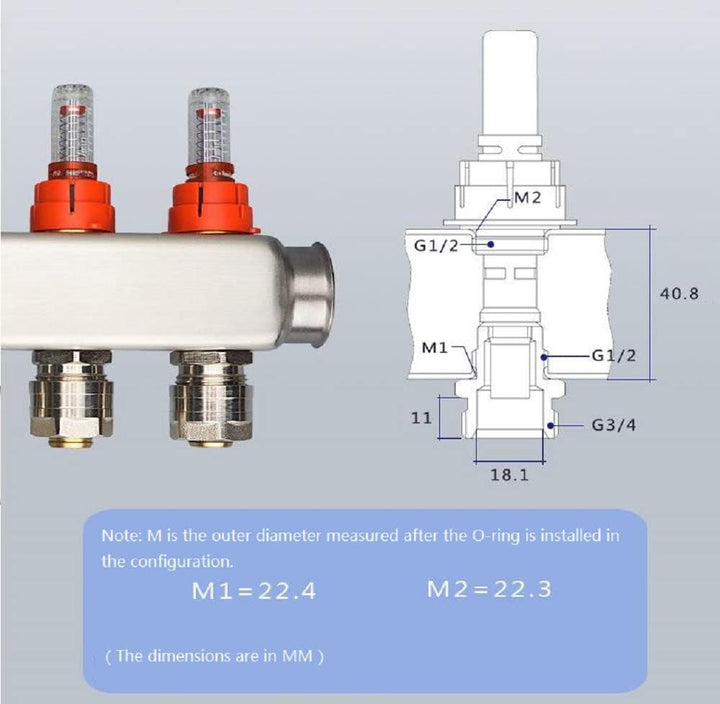 10 Stk Verteiler Durchflussmesser, Durchflussmesser für Wasser Fussbodenheizung, Verteiler Durchflus