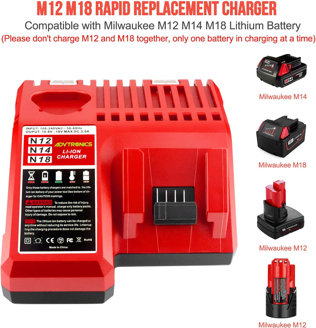ADVTRONICS 3A 12V-18V Ersatz Ladegerät Kompatibel mit Milwaukee 12V-18V M18 M12 Akku 48-59-1806 48-5