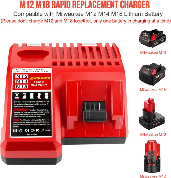 ADVTRONICS 3A 12V-18V Ersatz Ladegerät Kompatibel mit Milwaukee 12V-18V M18 M12 Akku 48-59-1806 48-5