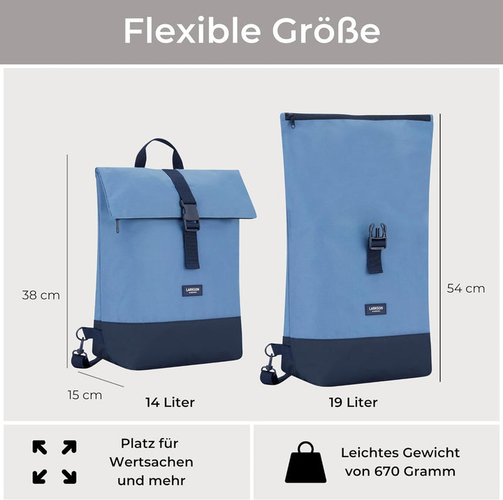 LARKSON Fahrradtaschen für Gepäckträger Damen & Herren Blau - Tammo Bike - 2 in 1 Fahrrad Tasche Ruc
