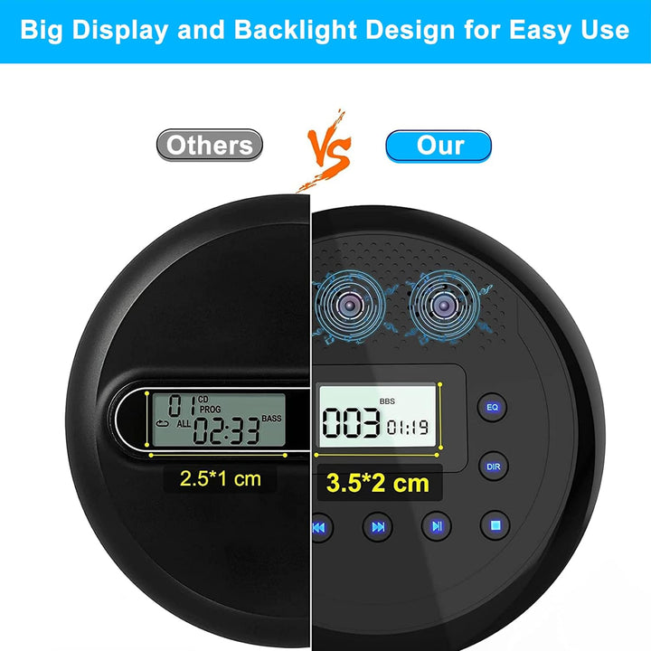 CD Player Tragbar, MONODEAL Wiederaufladbarer CD-Player mit Eingebauten Lautsprechern, Discman CD Pl