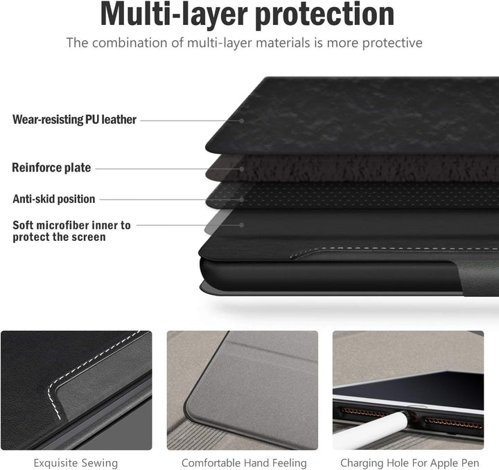 Antbox iPad 9.7 Zoll 2018/2017 Hülle mit Apple Pencil Halter Auto Schlaf/Wach Funktion PU Ledertasch
