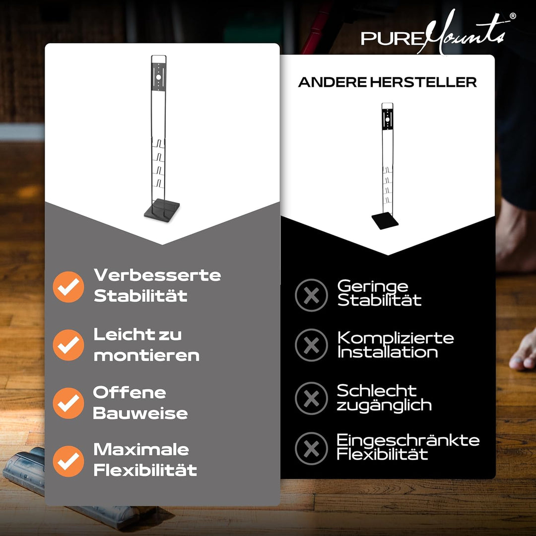 PureMounts, Staubsauger Standfuss Organizer kompatibel mit Dyson V6 Pro, V7, V8, Cyclone Fluffy/Abso