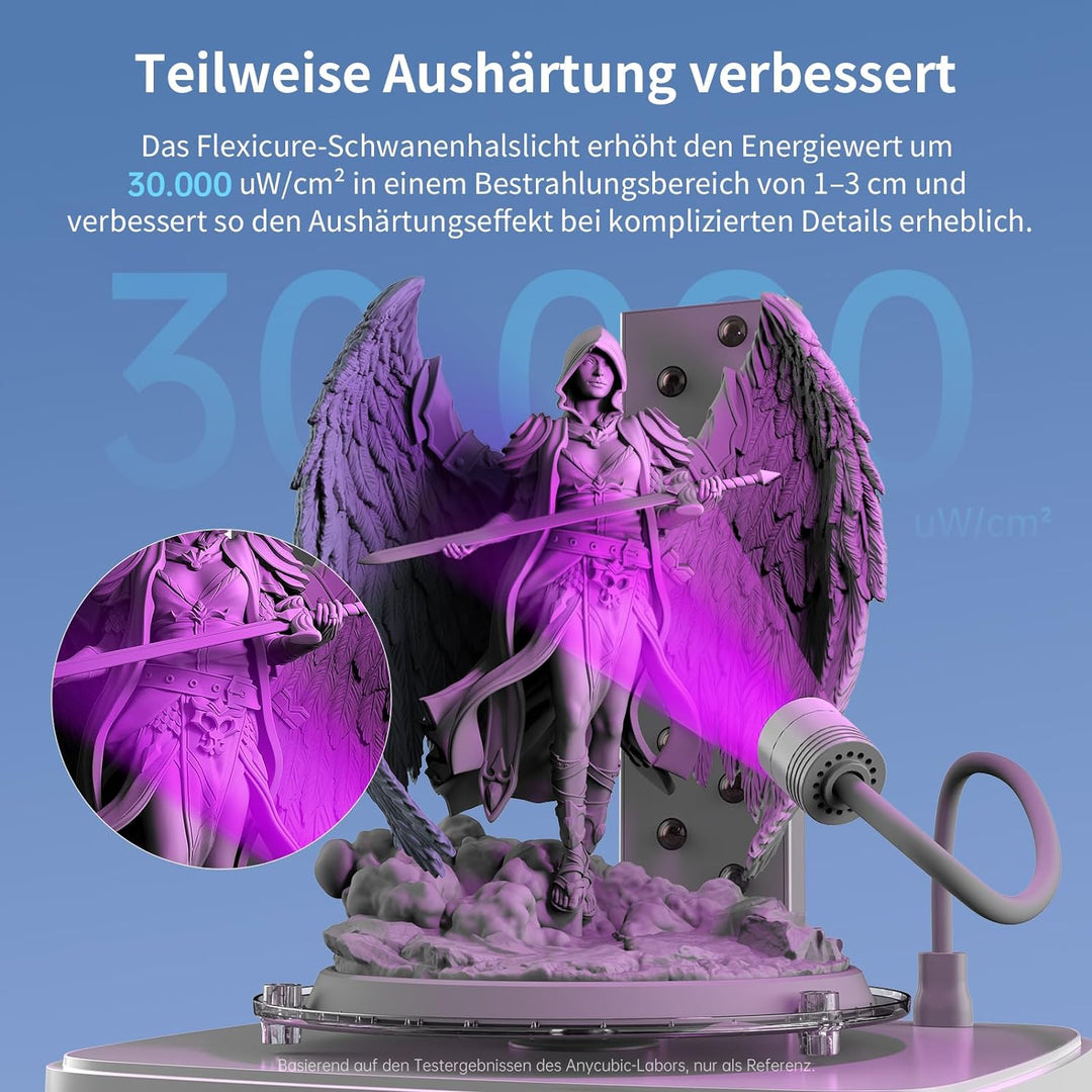 ANYCUBIC Wash and Cure 3 Plus für LCD/SLA/DLP Resin 3D Drucker, Dual-Layer-Design und IPA-Einsparung