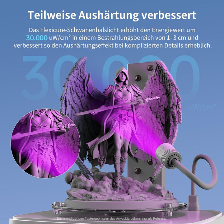 ANYCUBIC Wash and Cure 3 Plus für LCD/SLA/DLP Resin 3D Drucker, Dual-Layer-Design und IPA-Einsparung