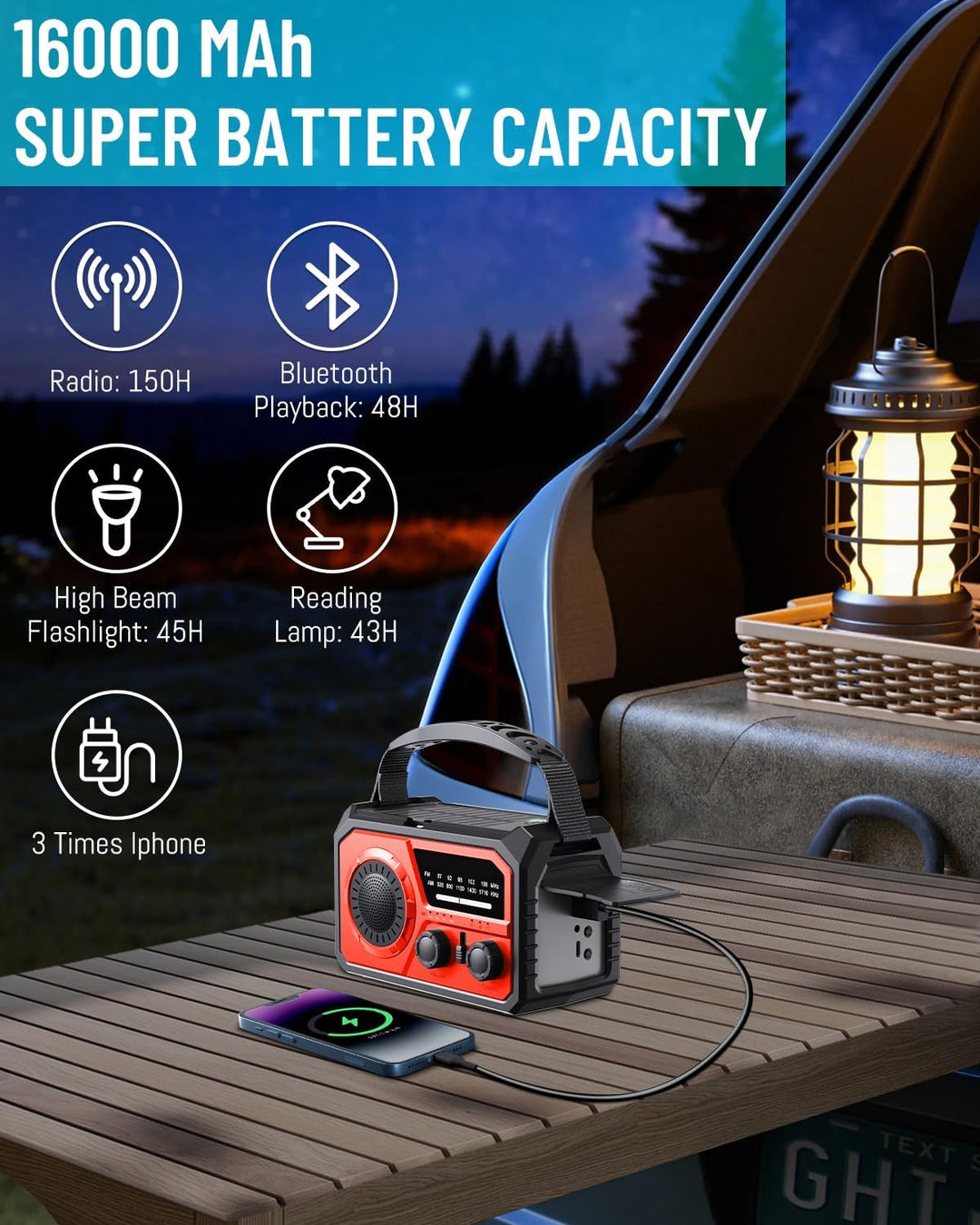 16000mAh Solar Radio,AM/FM Kurbelradio Tragbar USB Notfallradio mit 59200mWh Wiederaufladbare Batter