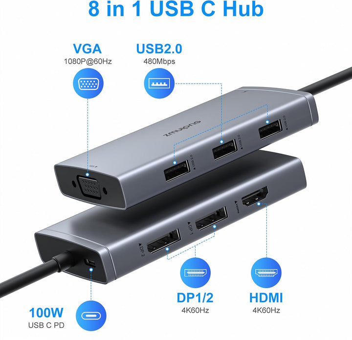 USB C Hub with HDMI USB (8 IN1 USBC Dock), 8 IN1 USBC Dock