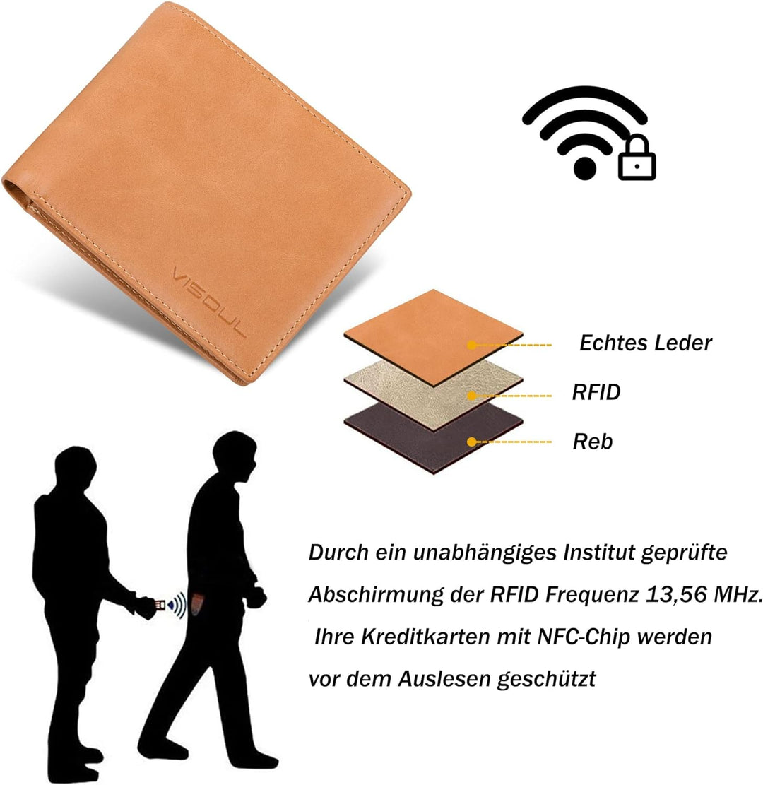 VISOUL Leder Geldbörse Herren mit ID-Fenster & RFID Schutz I Echtleder Geldbeutel für Männer I Porte