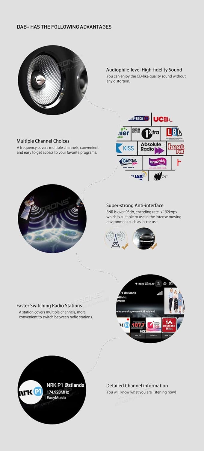 XTRONS DAB+ USB 2.0 Digital DAB+ Radio Tuner Receiver Stick Radioempfänger-Stick NUR für XTRONS Andr