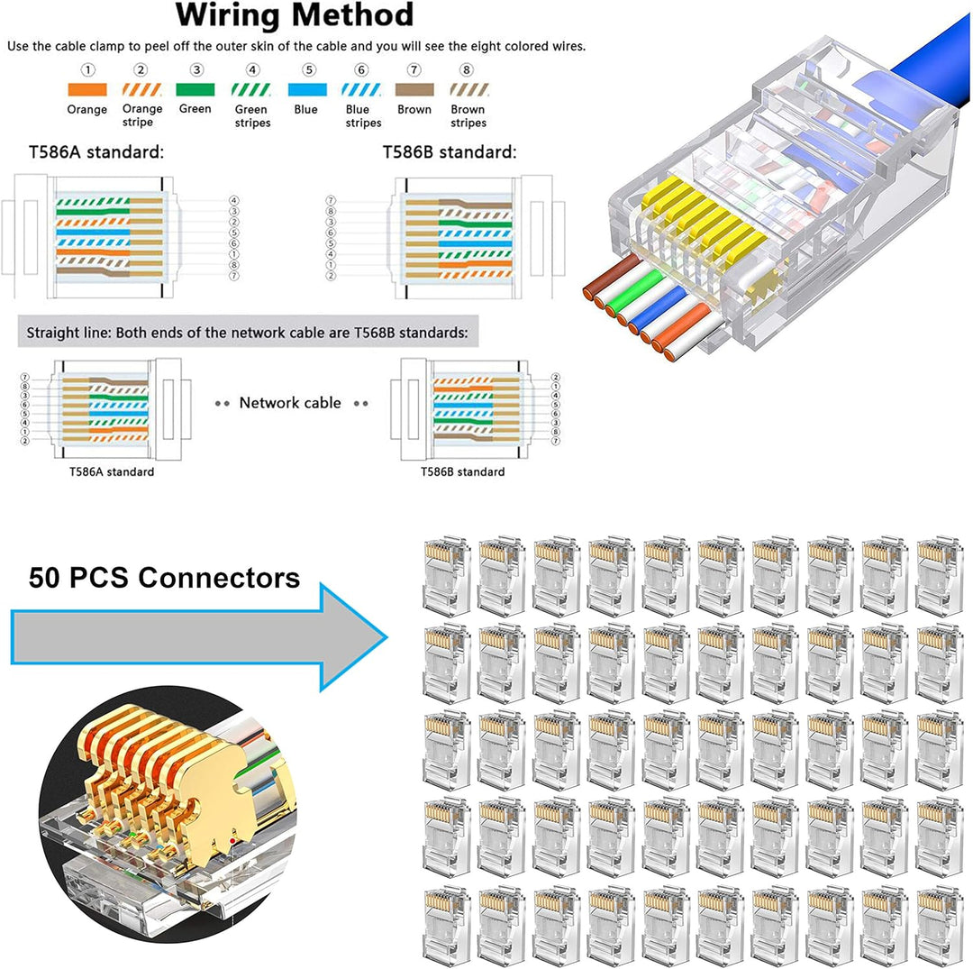 MAYLINEE Cat5 Crimpdrahtnetzwerk Wartung LAN Reparaturset Cat6 Cat6e Crimpstecker Set für RJ11 RJ45,