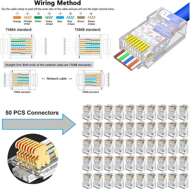 MAYLINEE Cat5 Crimpdrahtnetzwerk Wartung LAN Reparaturset Cat6 Cat6e Crimpstecker Set für RJ11 RJ45,