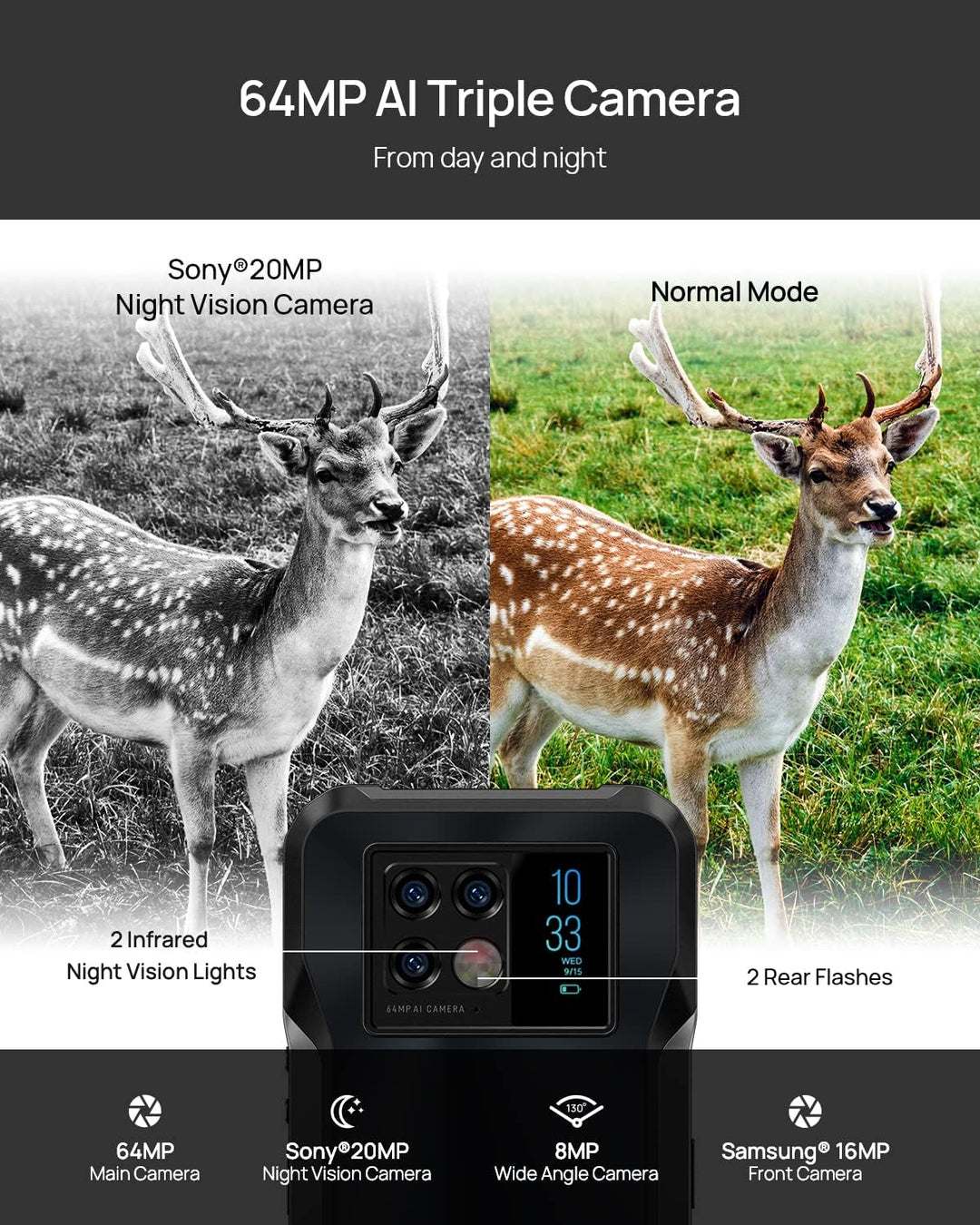 DOOGEE V20 Dual 5G Outdoor Smartphone, 6.43 Zoll 2K AMOLED Outdoor Handy, 8GB+256GB,64 MP Triple-Kam