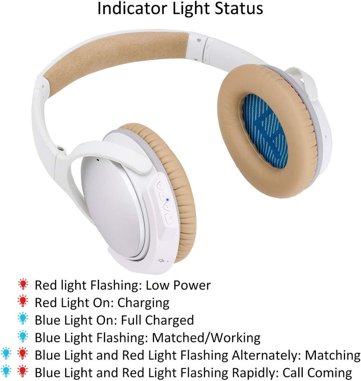 YOCOWOCO Drahtloser Bluetooth 5.0 Adapter für Bose QuietComfort QC25 Kopfhörer, aptX/MIC/Lautstärker