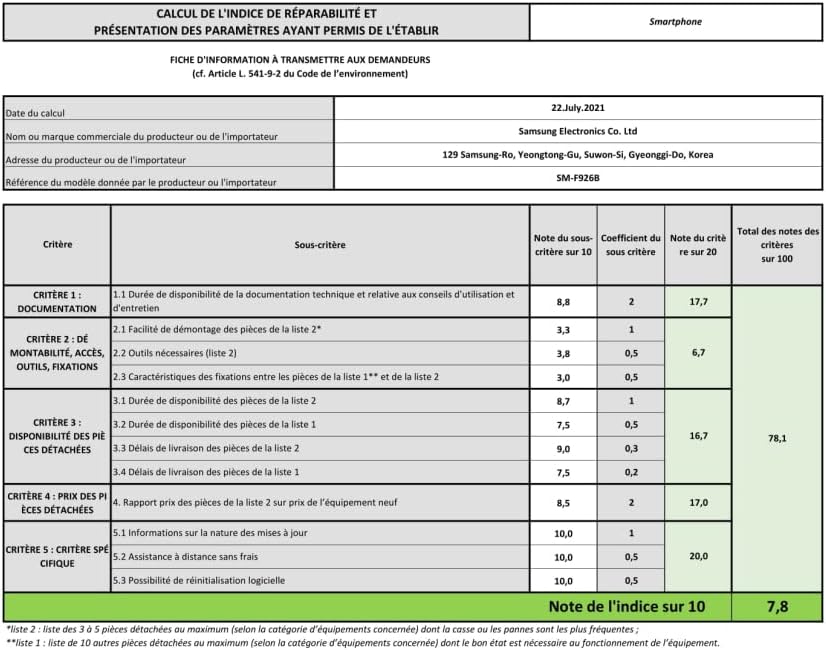 Samsung Galaxy Z Fold 3 5 256GB 4400 mAh Phantom Green F926