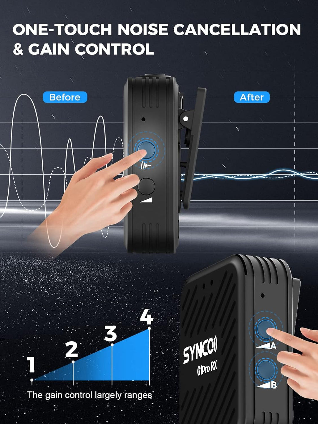 SYNCO Lavalier Mikrofon Wireless G1(A1) Pro, Ansteckmikrofon mit Ladekoffer One-Touch Rauschunterdrü