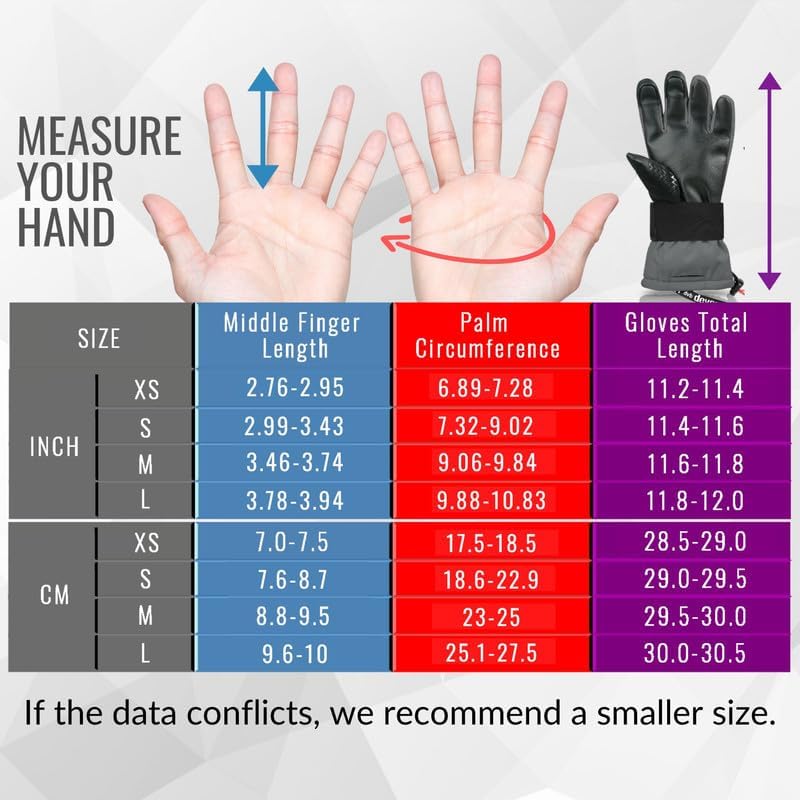 devembr Skihandschuhe mit Handgelenkschützern, Warme Snowboardhandschuhe für Herren und Damen