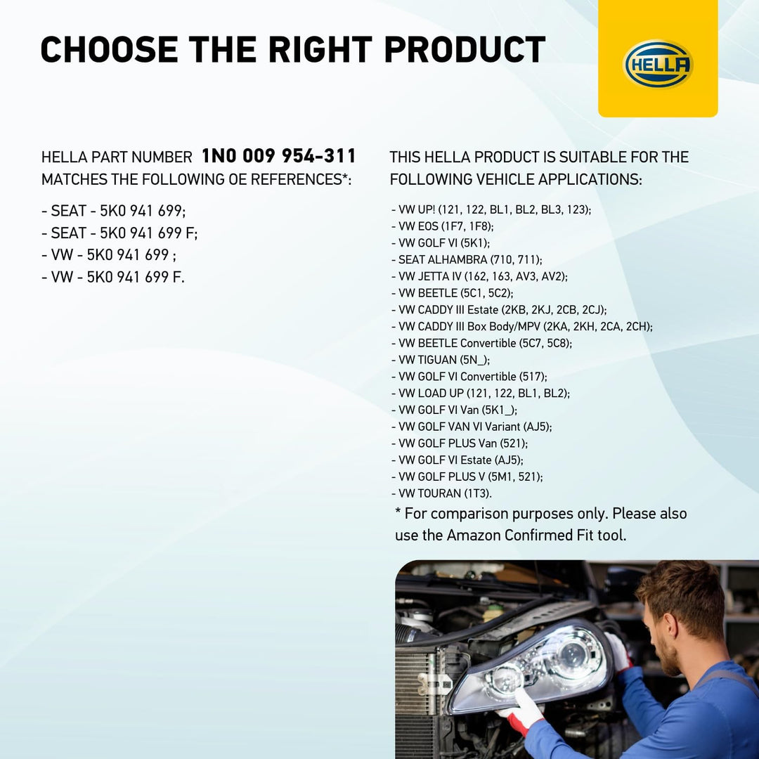 HELLA 1N0 009 954-311 FF-Nebelscheinwerfer - links - für u.a. VW Up (121, 122, BL1, BL2), links