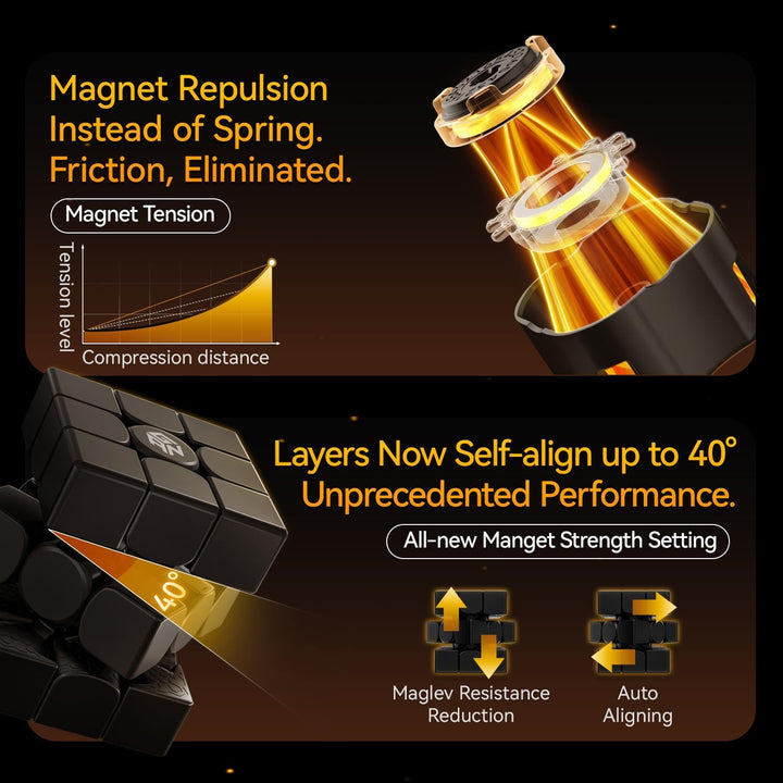 GAN 15 Maglev Zauberwürfel Magnetisch Speed Cube 3x3, Magischer Speed Cube, mit Flügelförmige Numeri