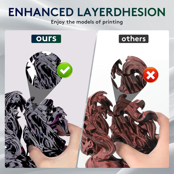 ERYONE Dual Zweifarbig PLA Filament 1.75mm, 3D Drucker Filament 1kg Spule +/- 0,02 mm, Seide Schwarz