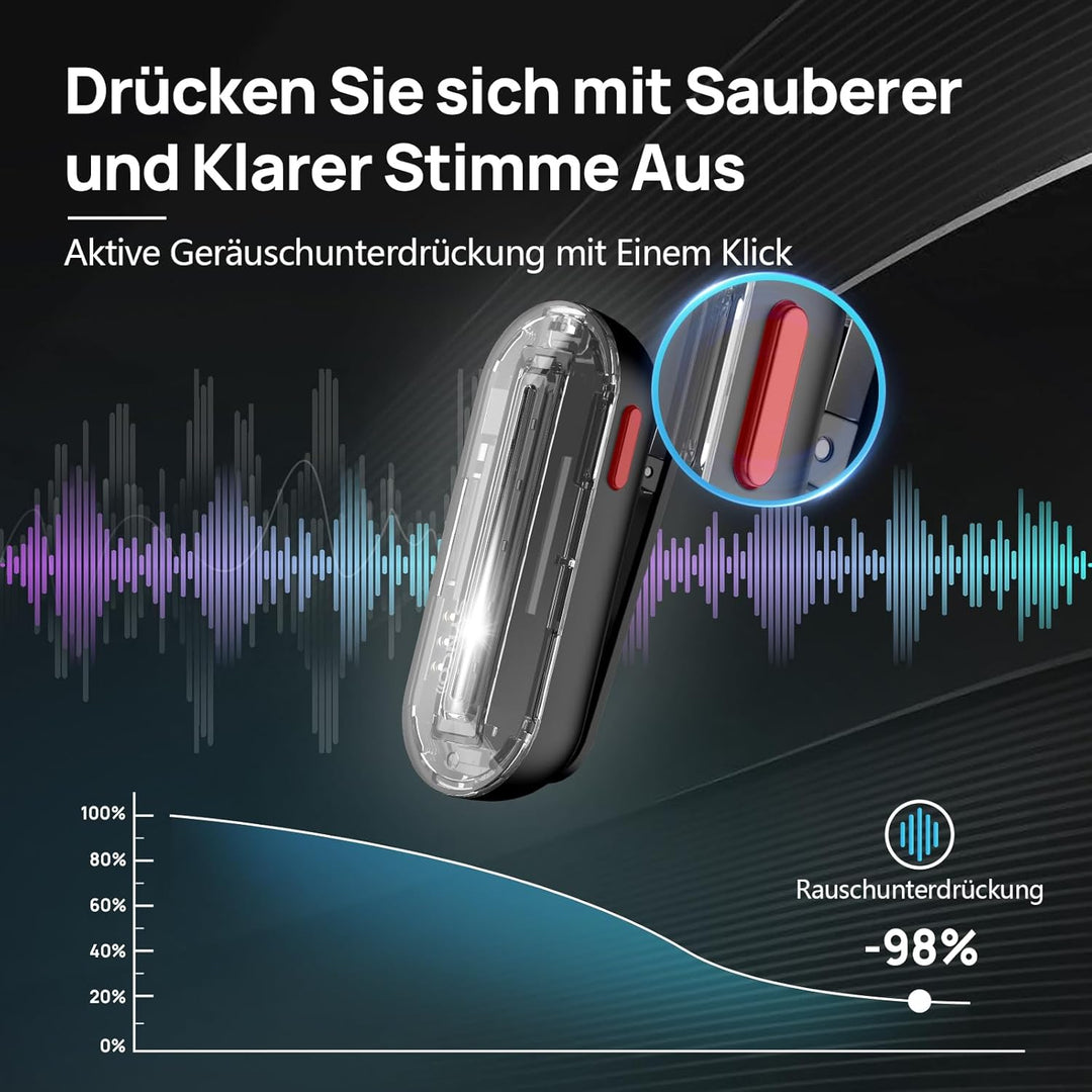 SYNCO Kabelloses Lavalier Mikrofon Typ-C, P2ST Drahtloses Telefone Mikrofon Handy mit Ladekoffer Plu