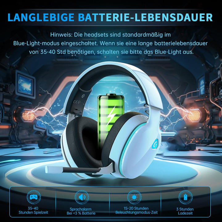 Gvyugke 2,4 GHz Wireless Gaming Headset für PC, PS4, PS5, Mac, Switch, Bluetooth Kabelloses Kopfhöre