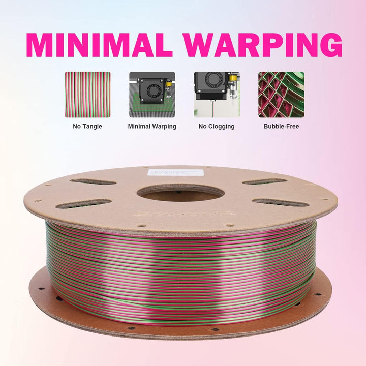 ERYONE Dual Zweifarbig PLA Filament 1.75mm, 3D Drucker Filament 1kg Spule +/- 0,02 mm, Rote und Grün