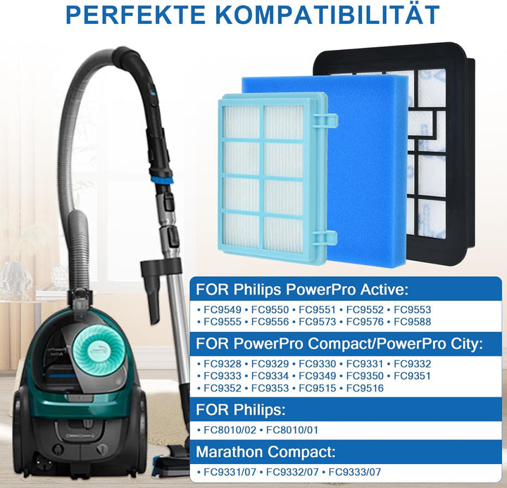 Artraise 2 Stück Ersatzfilterset für Philips PowerPro Compact und Active Bodenstaubsauger FC9331/09