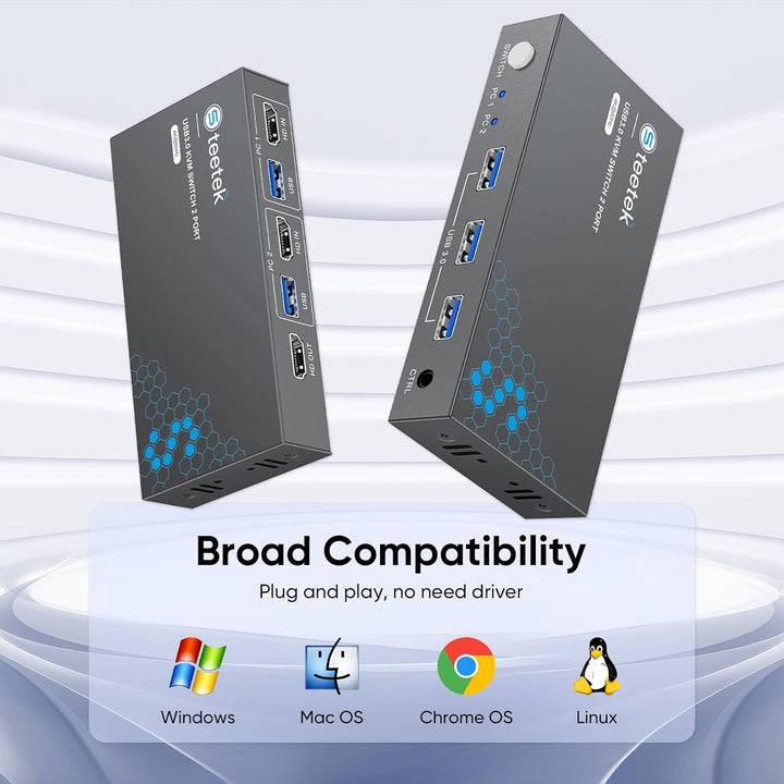 HDMI KVM Switch 2 PC 1 Monitor, 4K@60Hz | KVM Switch zum Teilen von Tastatur/Maus/Drucker über USB 3