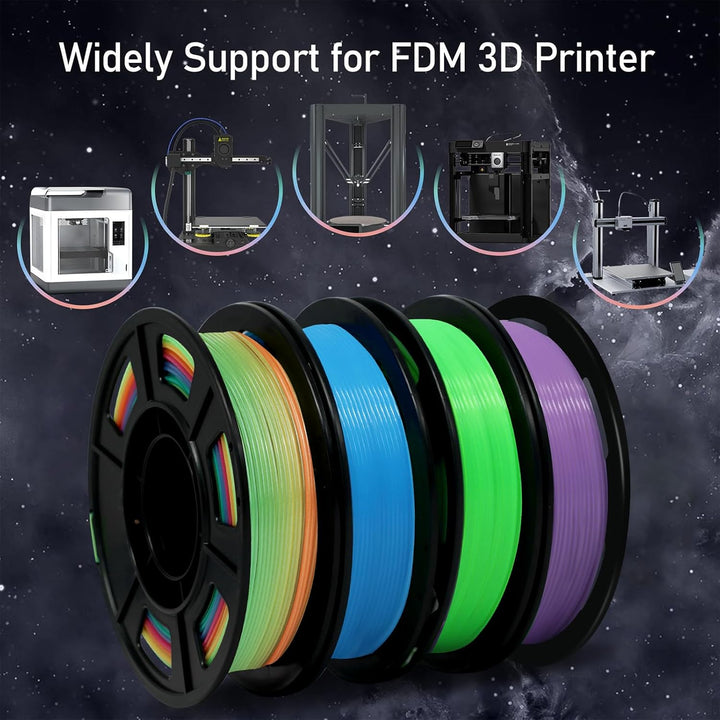 YOUSU Glow in the Dark PLA Filament 1.75mm,leuchtet im Dunkeln,Massgenauigkeit 99% Wahrscheinlichkei
