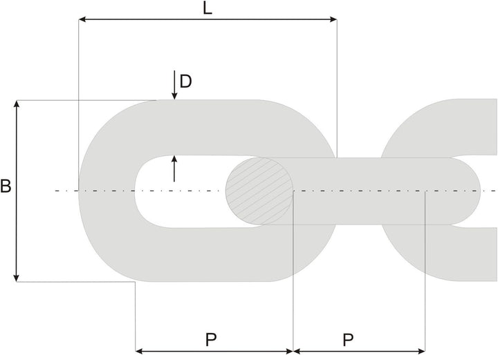 DQ-PP Stahlkette Stahl C15 – 7mm – 3m – Kurzgliedrig – Verzinkt – DIN 5685 – Absperrkette – Metall –
