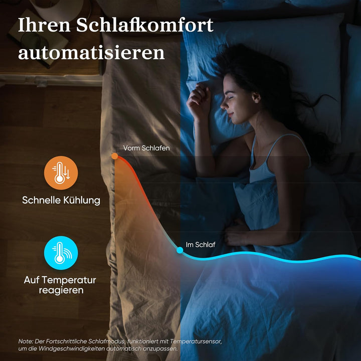 LEVOIT 28dB leiser Turmventilator mit Fortschrittlichem Schlafmodus,7m/s Ventilator mit Fernbedienun