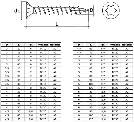 60mm Holzschrauben, Flacher Senkkopf T-Star Plius Muti Kopf, Welenprofil 4cut A2 Rostfrei Edelstahls
