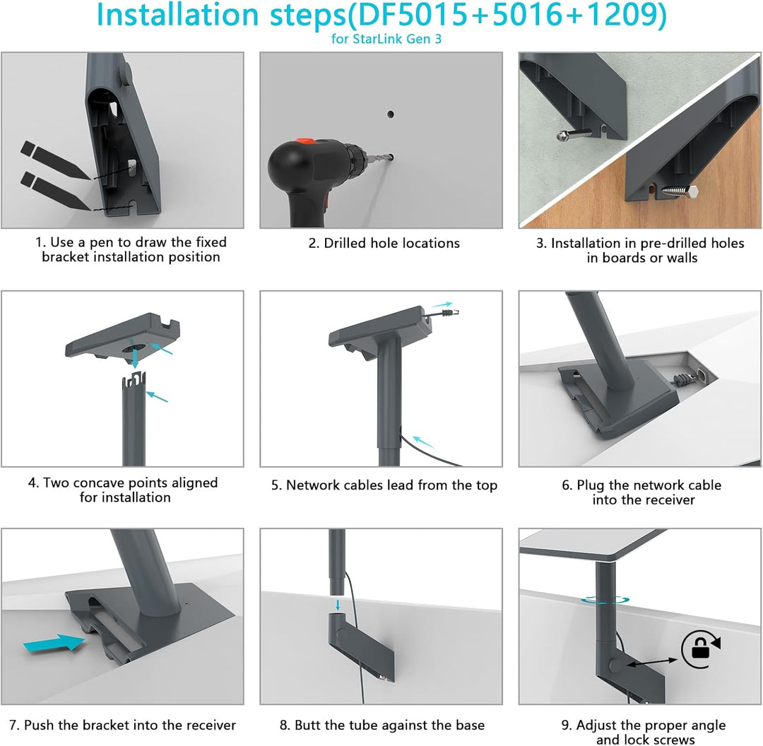 HOLACA Aufgerüstete Halterung für Starlink Gen 3/2,Starlink Mini, Verstellbare Kurze Wandhalterung S