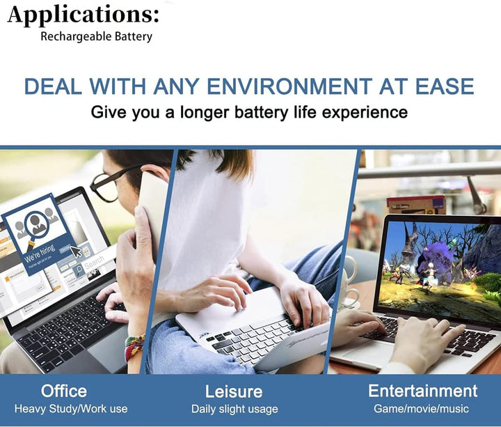PUGASR H5CKD Laptop Akku Kompatibel mit Dell Vostro 5300 5401 5501 Latitude 3410 3510 Inspiron 5300