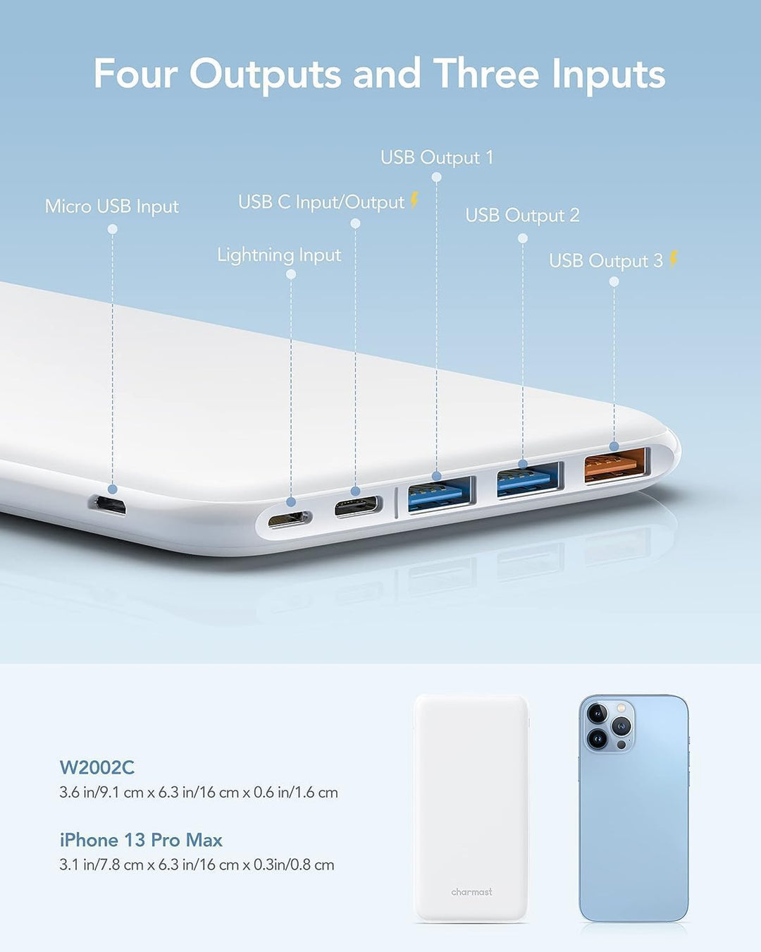 Charmast 26800mAh Powerbank USB C Externer Akku dünne Power Bank Handy Tragbares Ladegerät mit 3 Ein