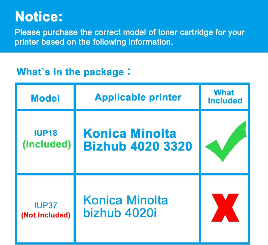 LCL Remanufactured Trommel A6W903V IUP18 als Ersatz für Konica Minolta Bizhub 4020 3320 (1Pack)