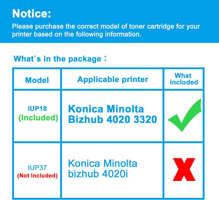 LCL Remanufactured Trommel A6W903V IUP18 als Ersatz für Konica Minolta Bizhub 4020 3320 (1Pack)
