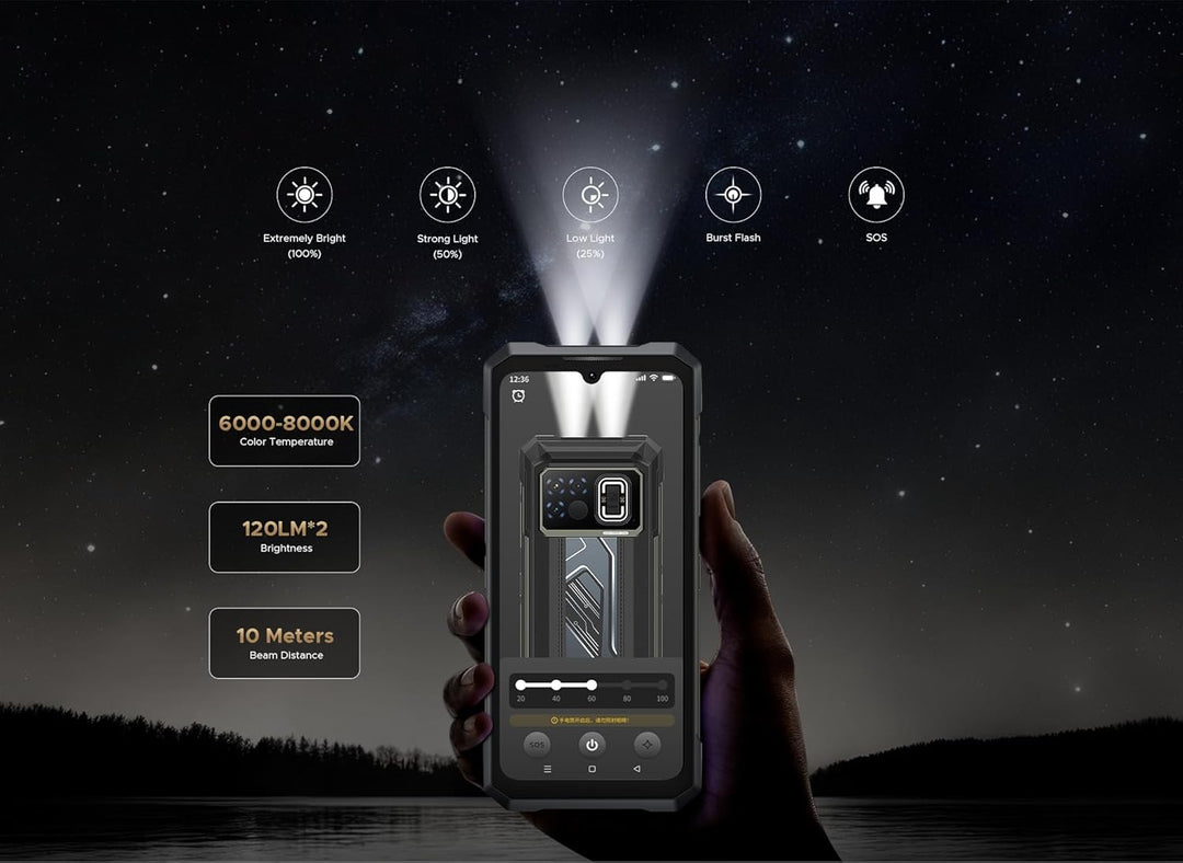 DOOGEE Fire 6 Max 5G Thermal Imaging Smartphone ohne Vertrag, 6.72" FHD+ Octa Core 20GB + 256GB, 208