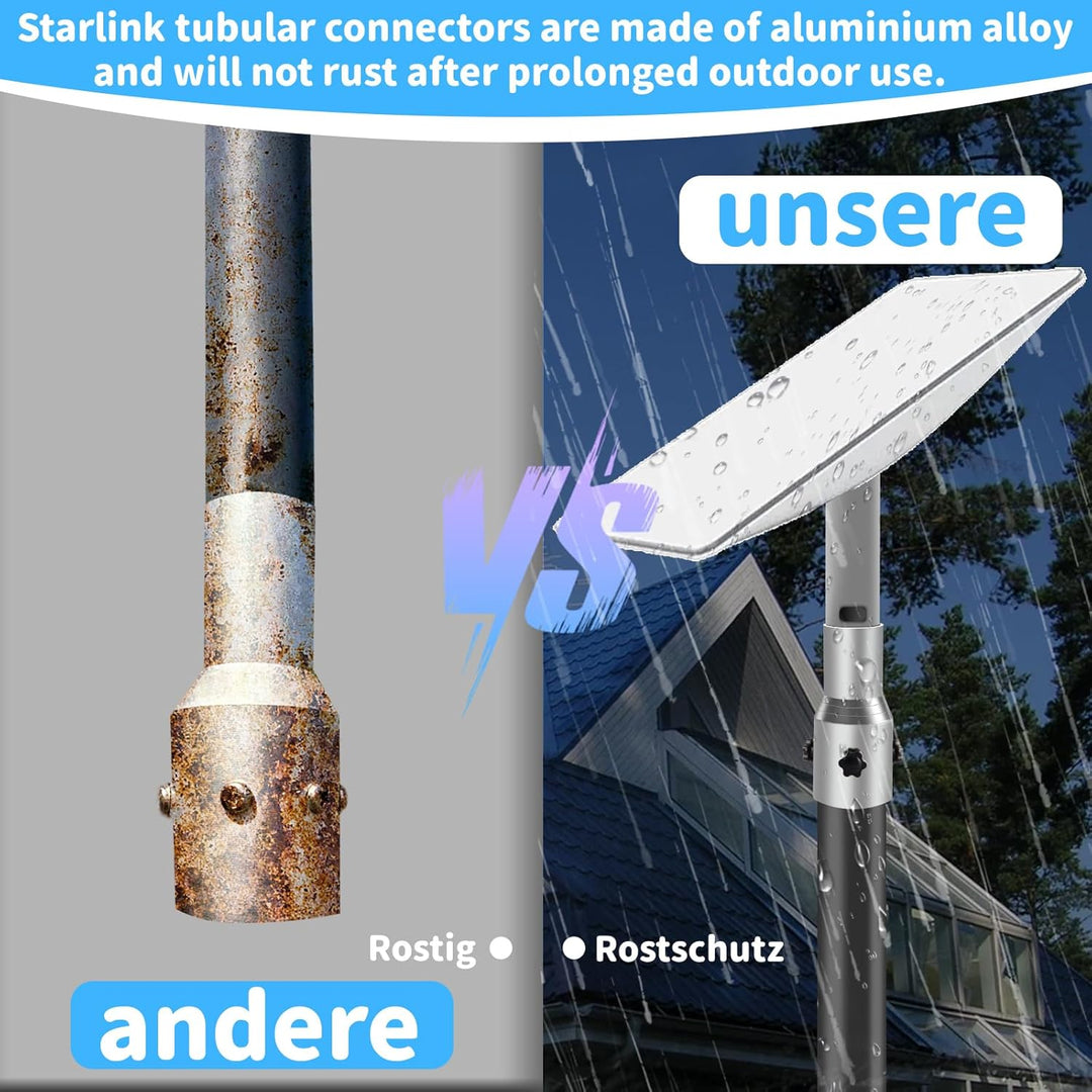 Starlink Halterung, Starlink Rohradapter: Passend für Rohrdurchmesser innerhalb von 2 Zoll und Starl